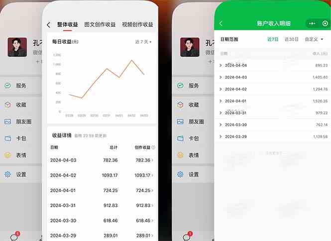 （9786期）2024年4月最强AI写作，每天1小时，日入1000-3000，教程有实操视频，-网创项目